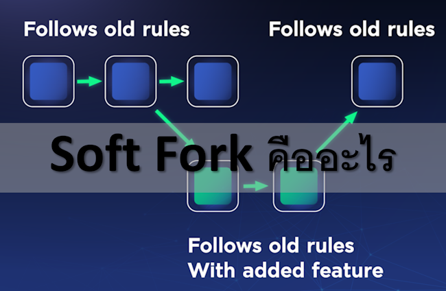 Soft Fork คืออะไร