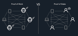 ข้อแตกต่างของ Proof of Work กับ Proof of Stake