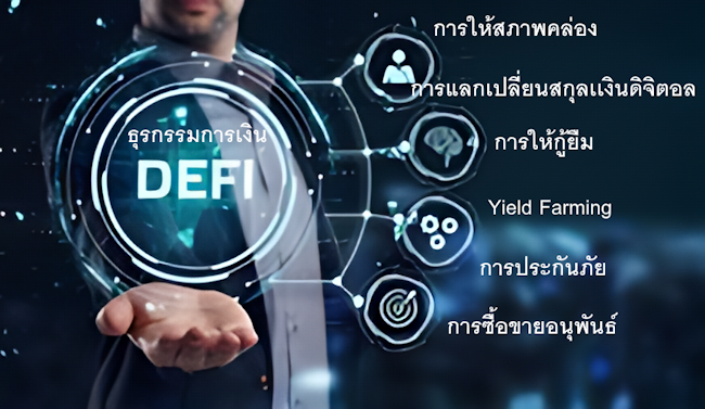 ธุรกรรมการเงินของ Defi