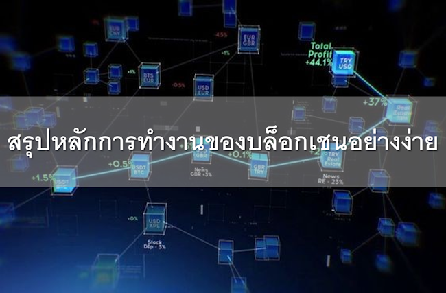 สรุปหลักการทำงานของบล็อกเชนอย่างง่าย